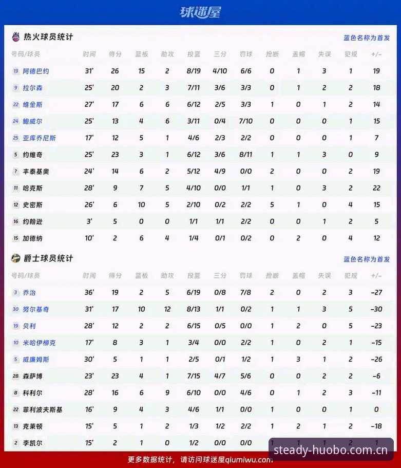 德国队世界杯大名单解读操作教程：在火博体育平台掌握赛事数据查询技巧