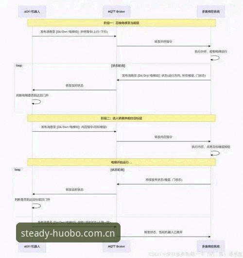 火博体育更新后入口怎么下载 法网女单对战分析与火博体育赛事数据查询操作教程